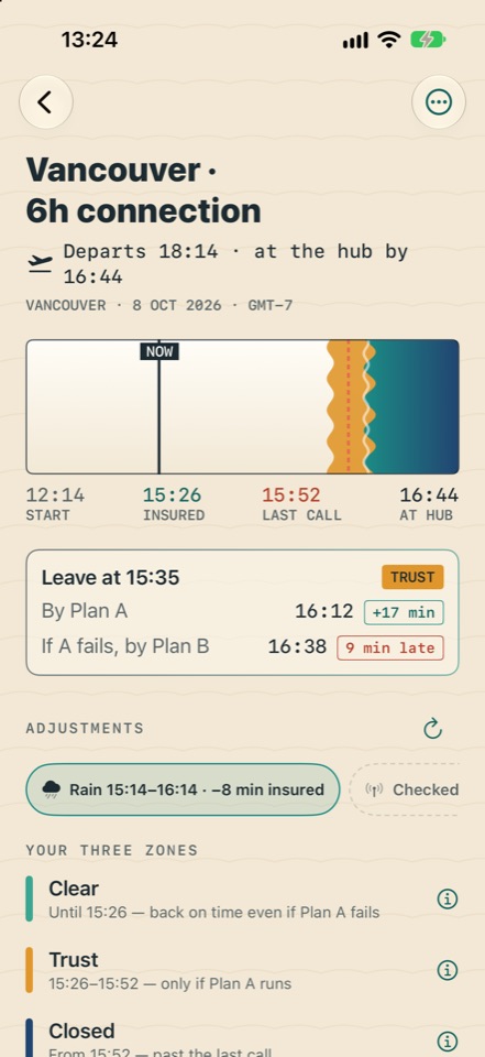 A window in Ebbway with a probe at 15:35: in the Trust zone, Plan A arrives with 17 minutes to spare, Plan B would be 9 minutes late.
